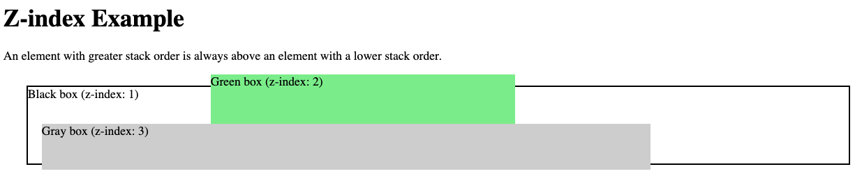 z-index