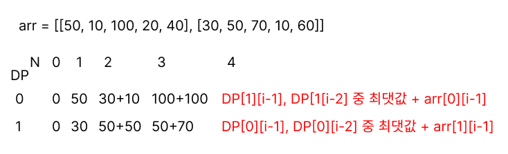 예시 이미지